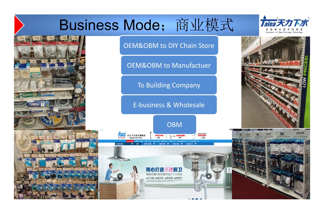 商業模式；Business Mode.jpg